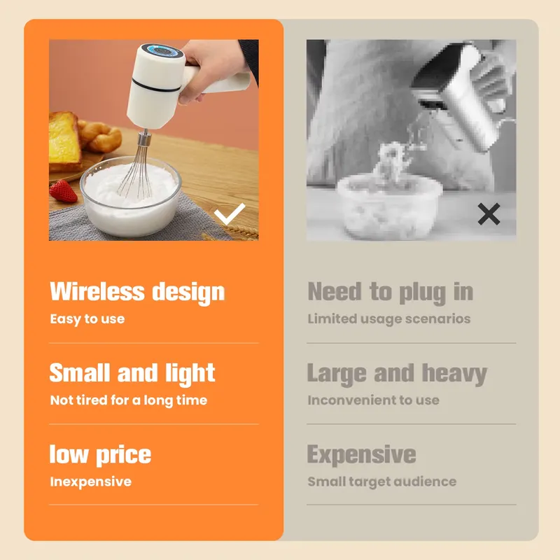 2025年 新製品 キッチンツール 卵泡立て器 ポータブル電 - Kitchen Gadgets New Products のレビューと価格